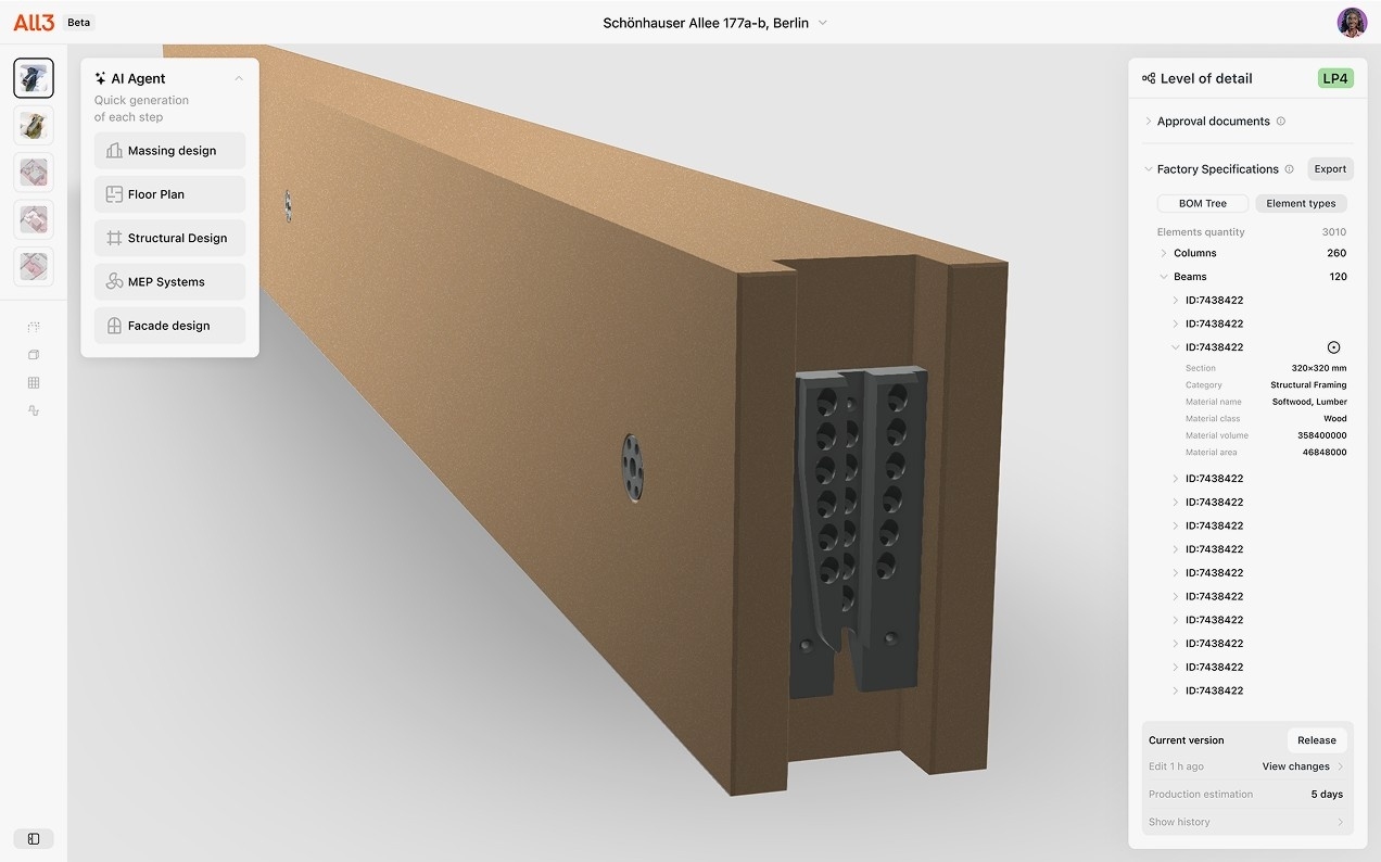 Technical & production readiness